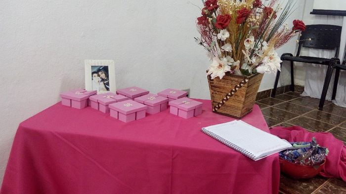 Detalhes da mesa