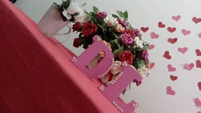 Detalhes da mesa