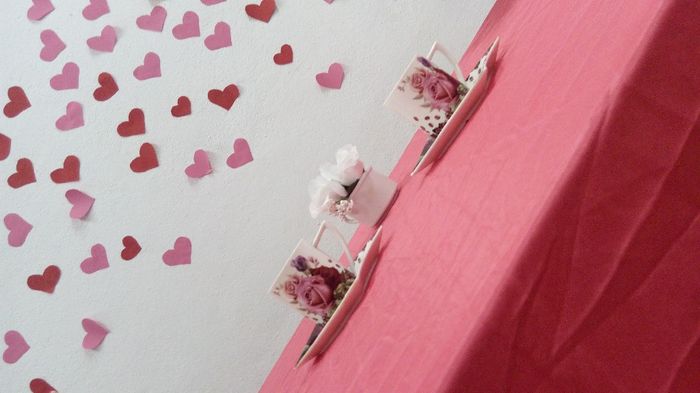 Detalhes da mesa