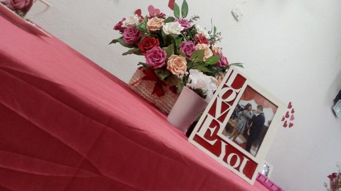 Detalhes da mesa