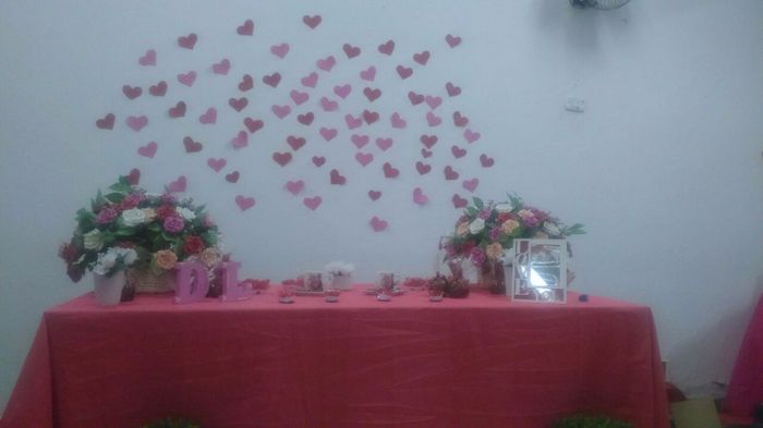 Detalhes da mesa