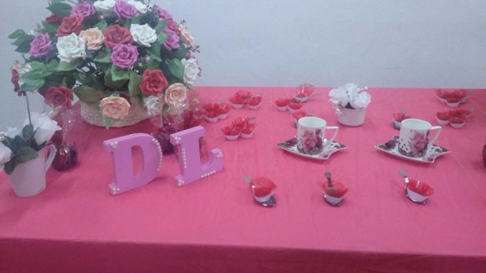 Detalhes da mesa