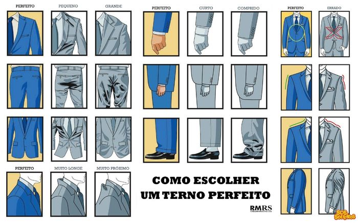Dicas para terno