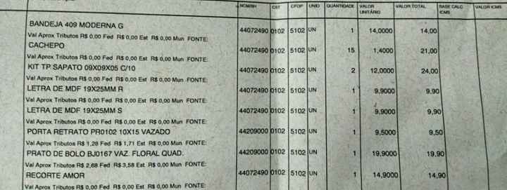 Meus produtos em mdf chegaram.... - 1