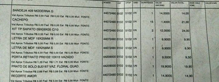 Meus produtos em mdf chegaram.... - 1