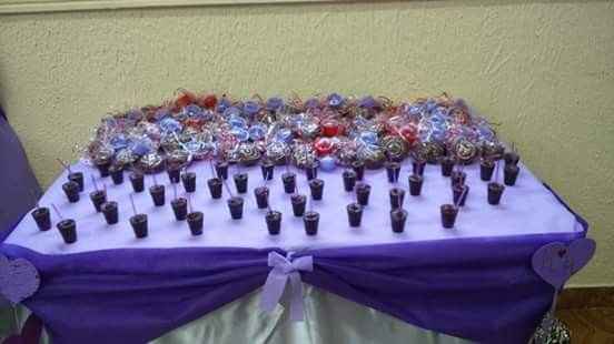 Mesa dos Docinhos e Lembrancinhas