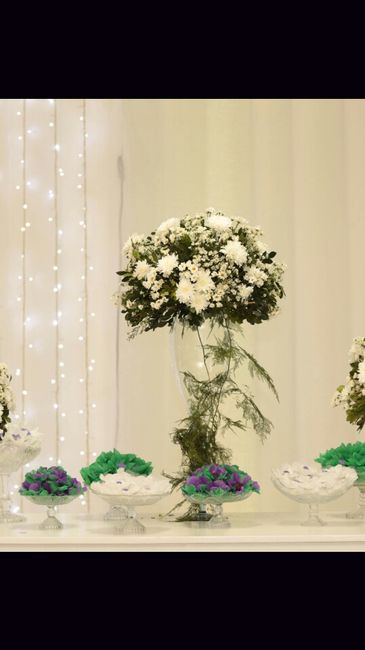  Forminhas de doces - 6