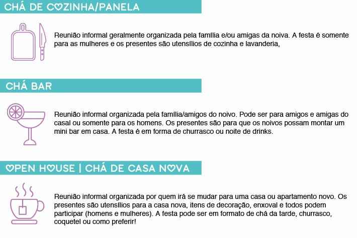 diferença