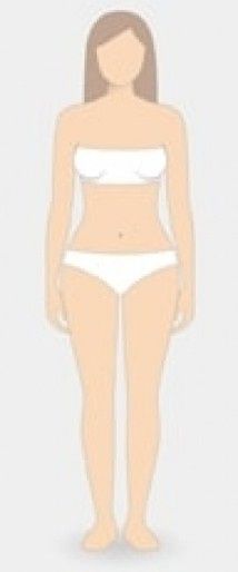 Forma do Corpo