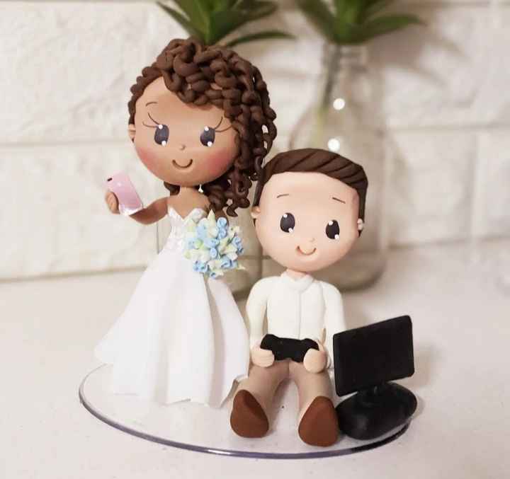 Tipo de bolo personalizado, vcs irão fazer?? - 4