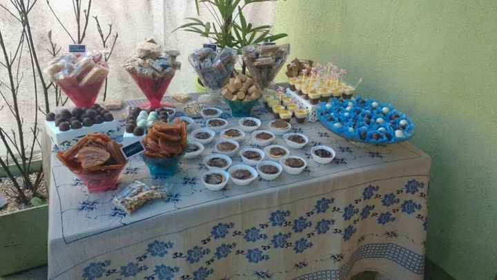 Nosso chá de cozinha dos sonhos - 4