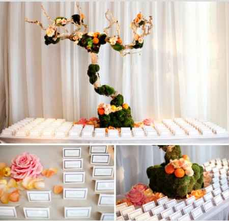 Idéia para decoração - 1