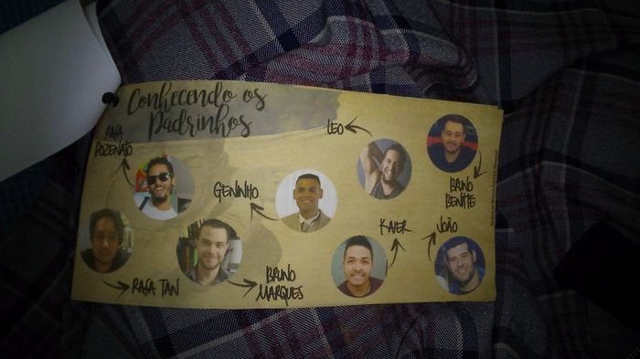 Conhecendo os Padrinhos