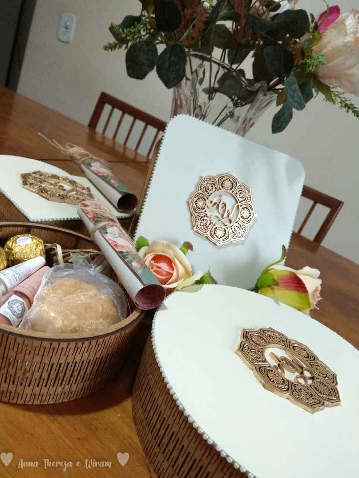 Nossos convites para os Padrinhos