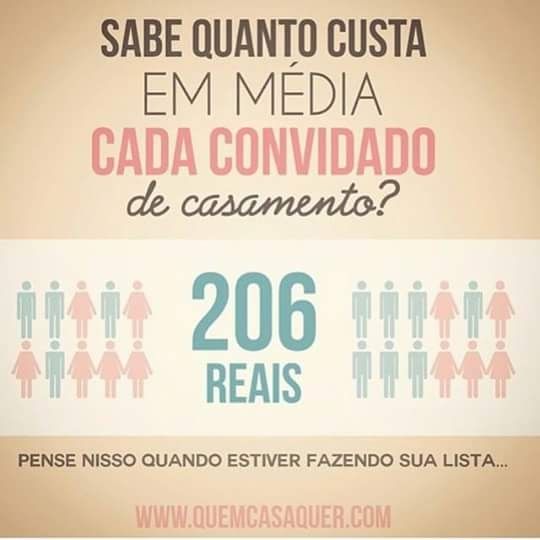 Pense nisso quando for fazer sua lista de convidados! - 1