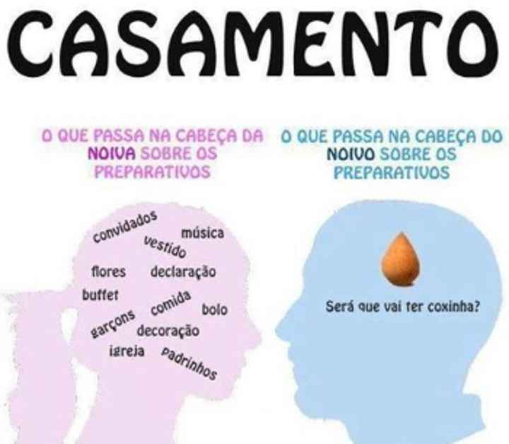 Fato *