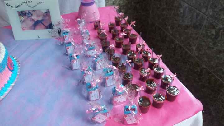 Doces