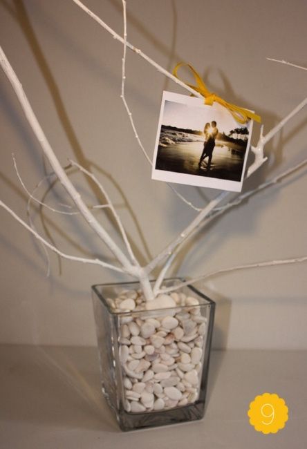 Dúvida na decoração - 1