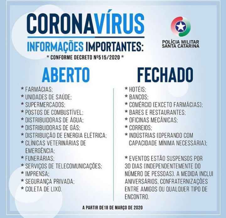 Coronavírus casamento em Abril - 1