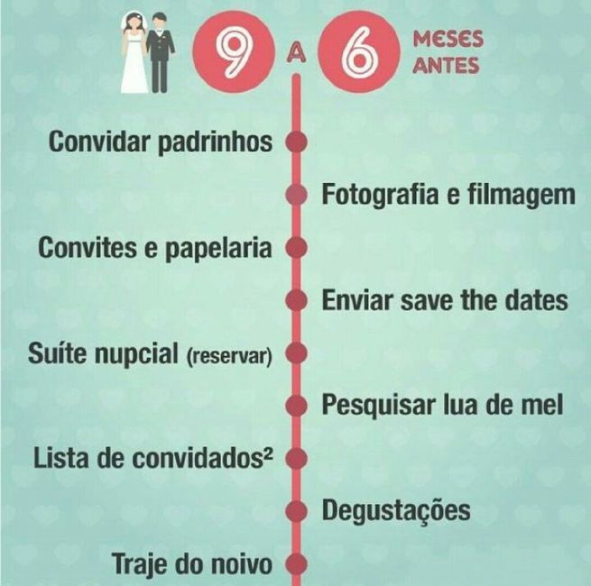 Acho que vai ajudar. - 1
