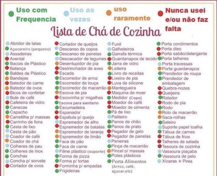 Chá de panela sim ou não? 1