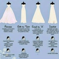 Qual o seu vestido - 2