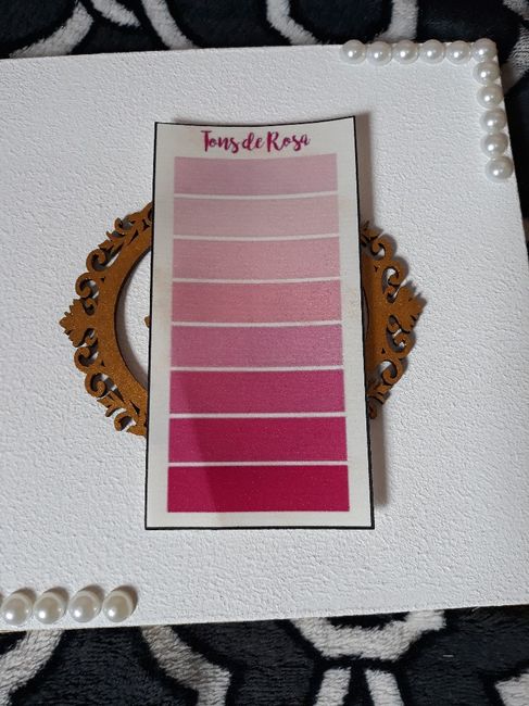 Caixinha dos padrinhos Diy 5
