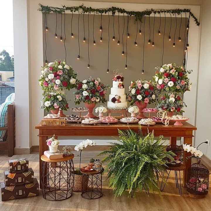Sugestão de mesa