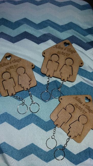 Presente dos padrinhos - 1