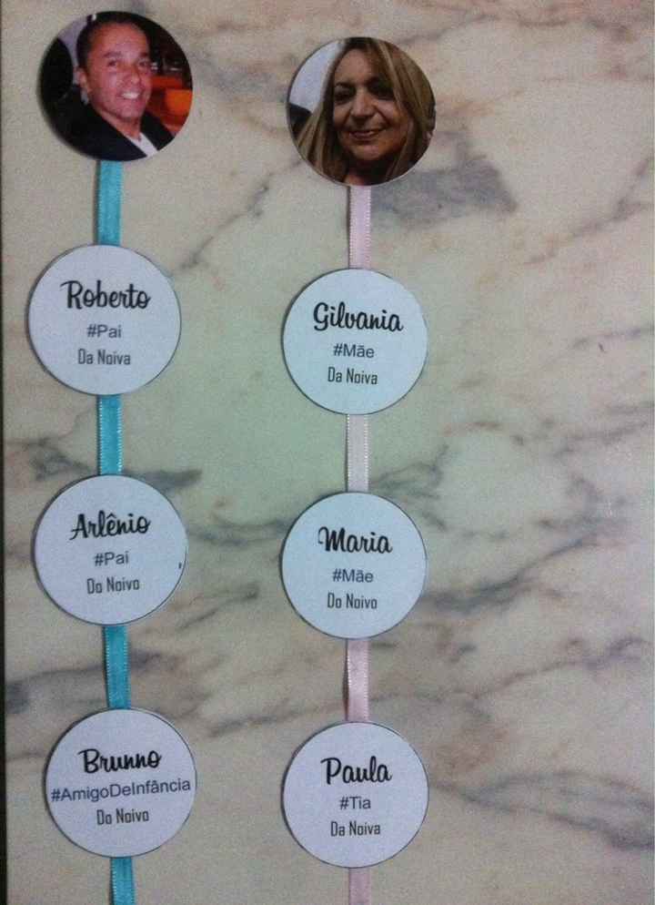 Diy - "conheça as outras madrinhas" - 4