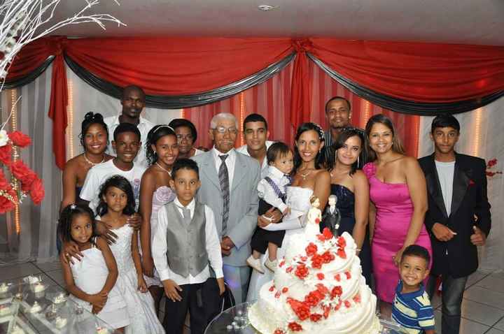 Familia