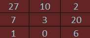 Esse seria meu bingo com as datas