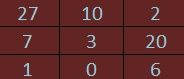 Esse seria meu bingo com as datas