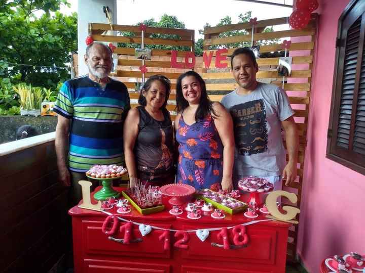 Meus sogros!
