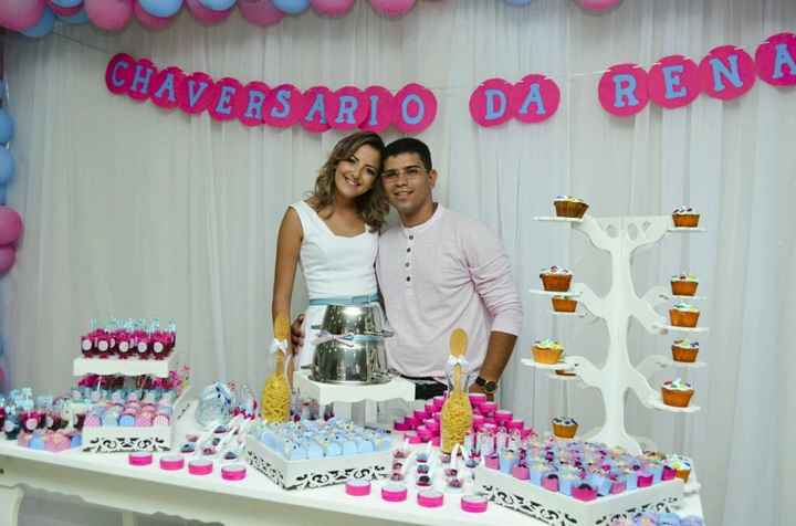 Meu chÁversario - #chaversáriodarenata - 6