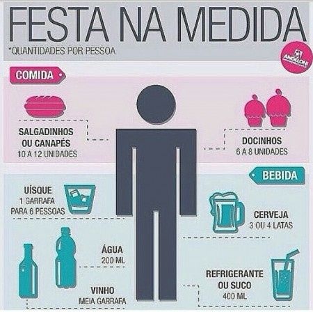 Festa na medida