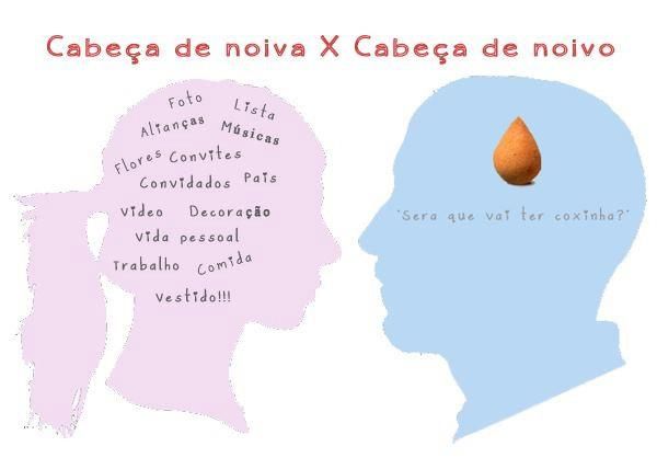 121 dias para o casamento e como estamos.... Carolina e Guilherme. 1