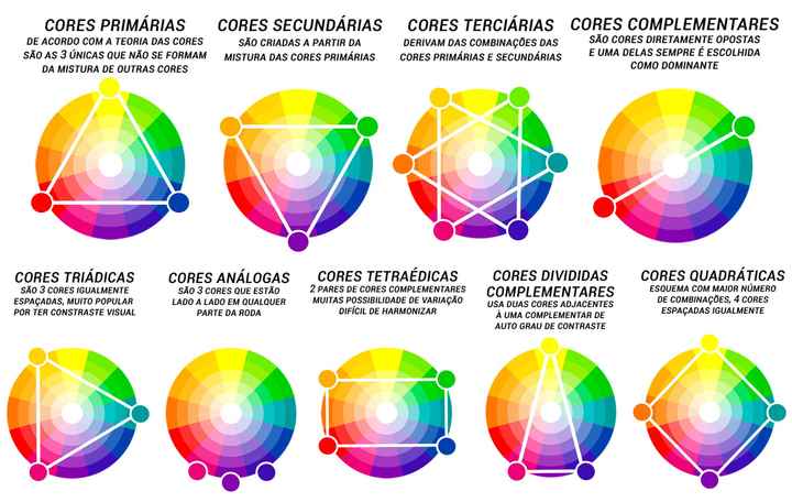 Tudo sobre: paleta de cores & Combinação de cores - 1
