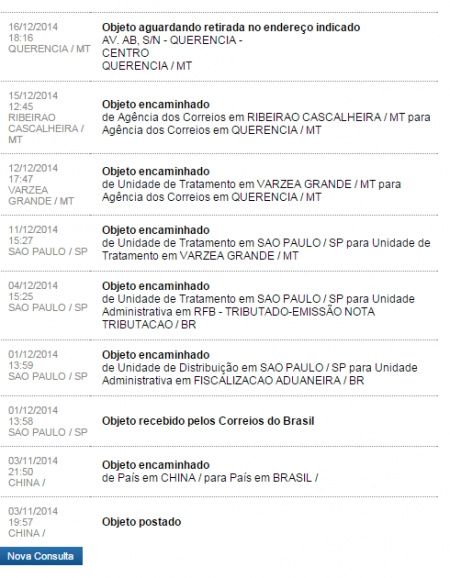 Rastreamento Correios