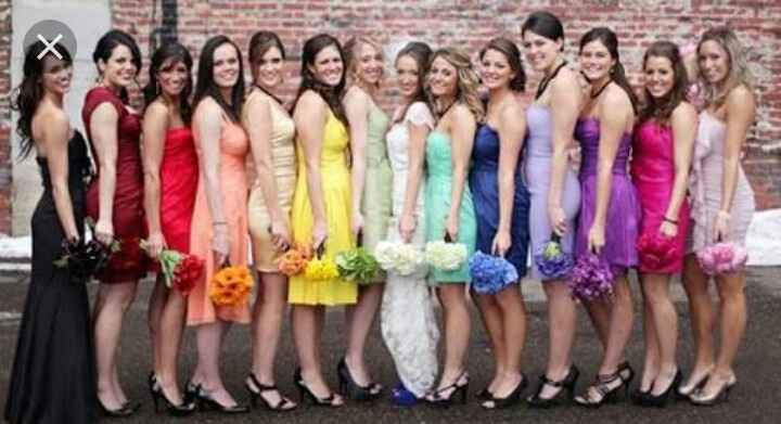 Inspiração de vestido para as madrinhas - 15