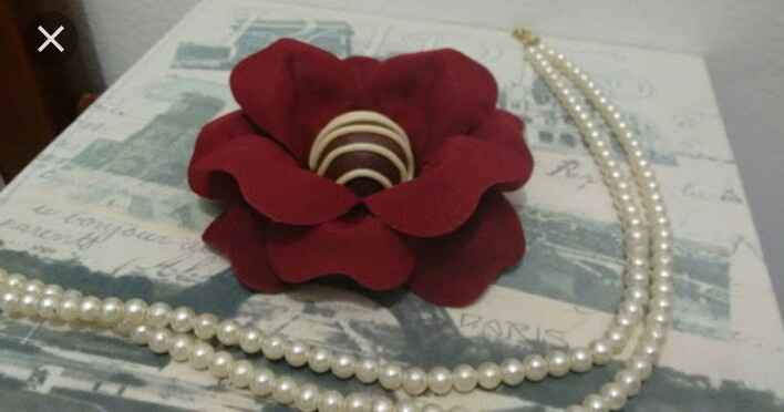 Minha inspiração para a mesa de doces - 1