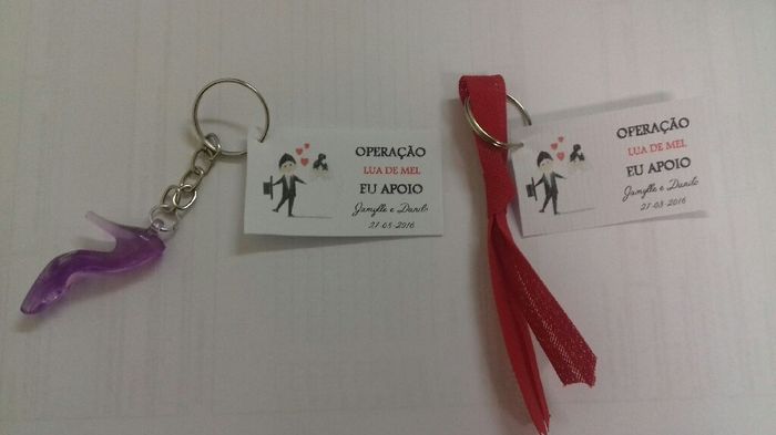Tags chaveiro - diy - 2