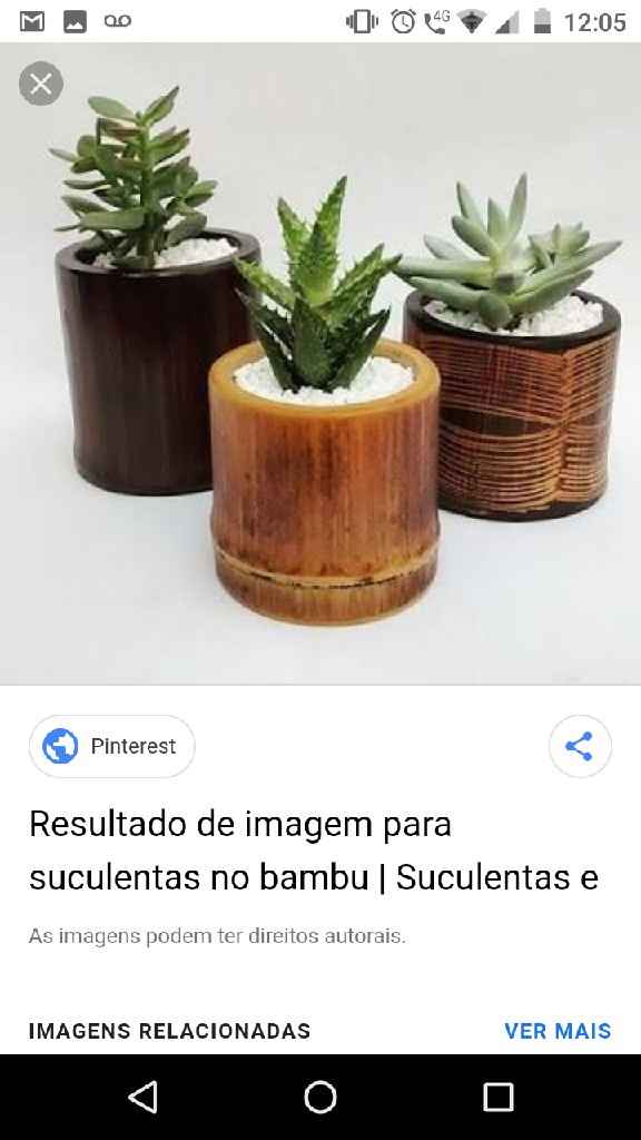Lembrança padrinhos - 1