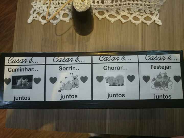 Bodas de Chocolate