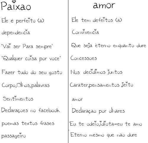 Paixão x Amor