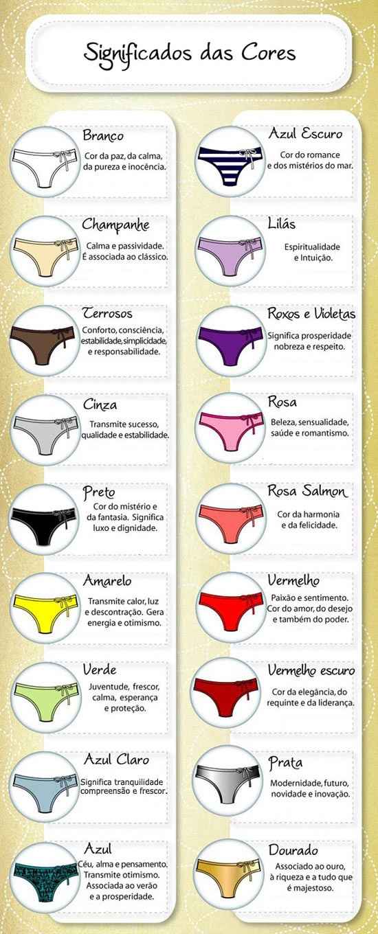 Significado das cores de lingerie