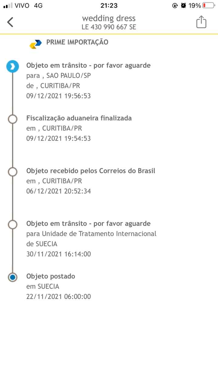 meu vestido da china - 1