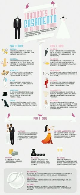 Tradições de casamento ao redor do mundo. - 1