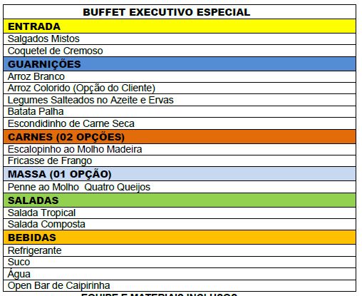 Oq servir???? 1
