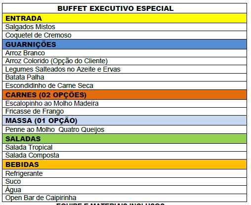 Oq servir???? - 1